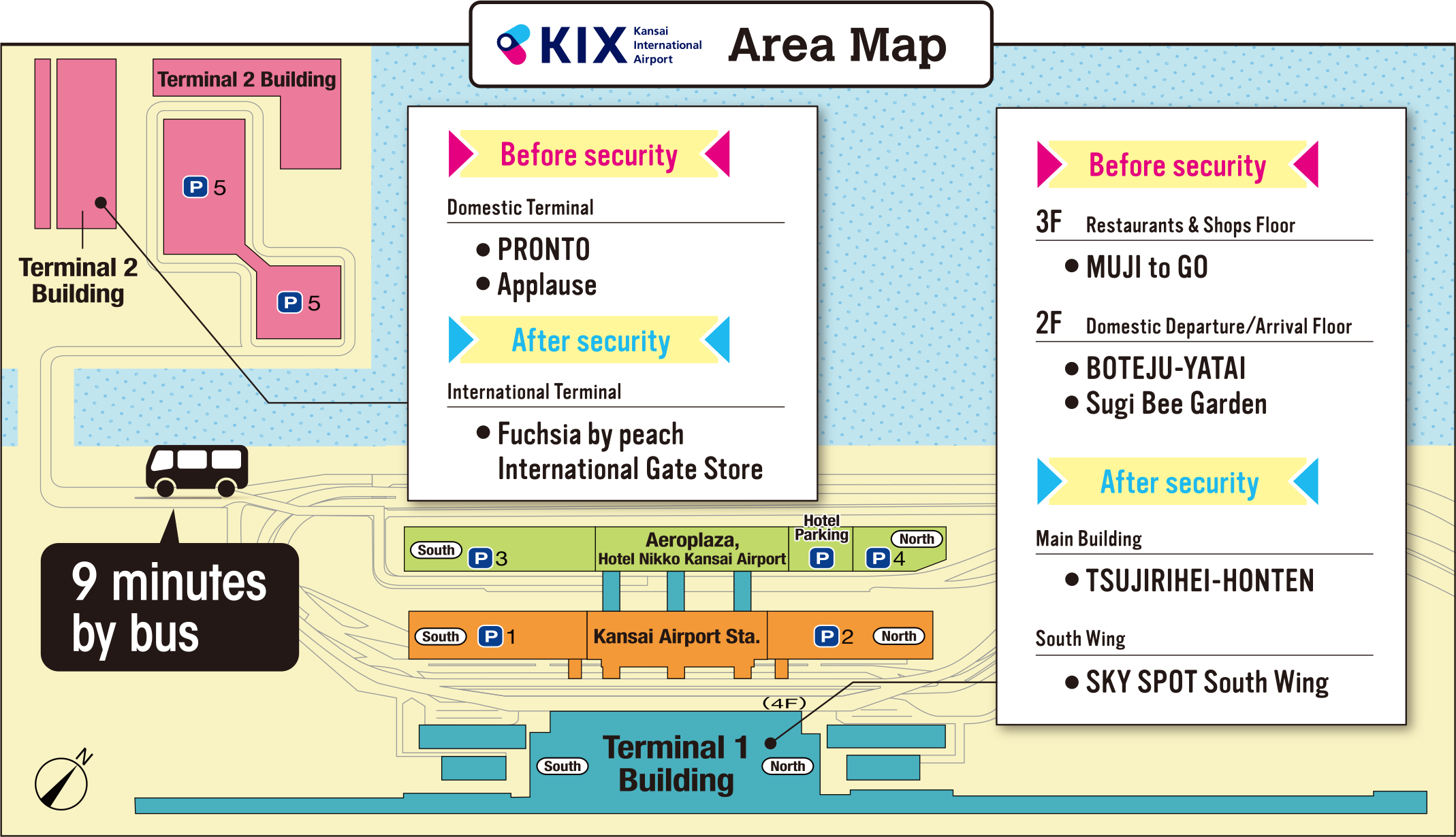 kix map